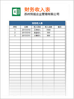 什邡代理记账